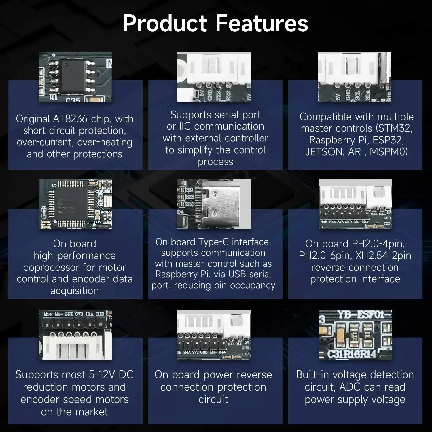 Yahboom 4-Channel Encoder Moto - огляд і ціна Diy In Electronics